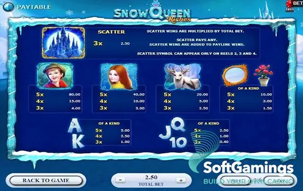 Winter Slot Game